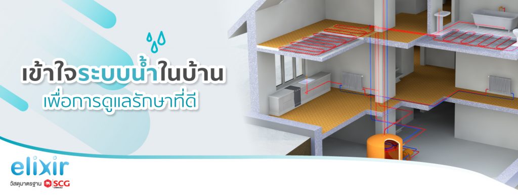 ปก ระบบน้ำ