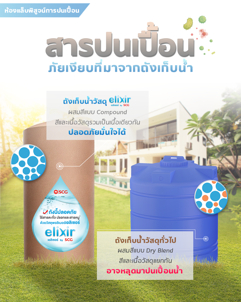 SCG_elixir_เอลิเซอร์_ถังเก็บน้ำ_สารปนเปื้อน_ภัยเงียบที่มาจาก_ถังเก็บน้ำ